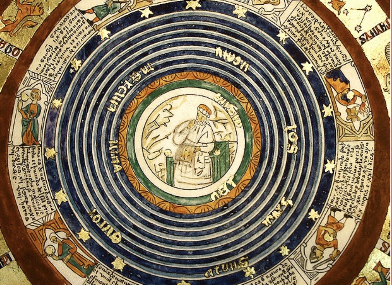 Cosmologie médiévale : sphères et hiérarchie du créé