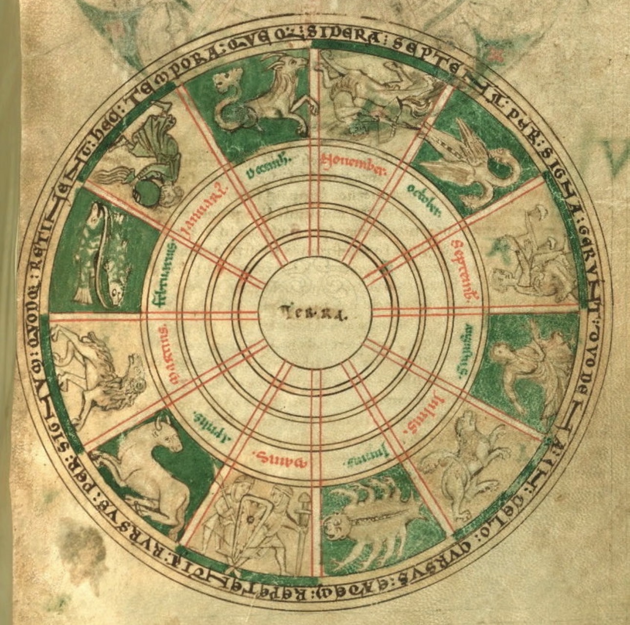 Roue/diagramme : cycles, saisons et intelligibilité du réel