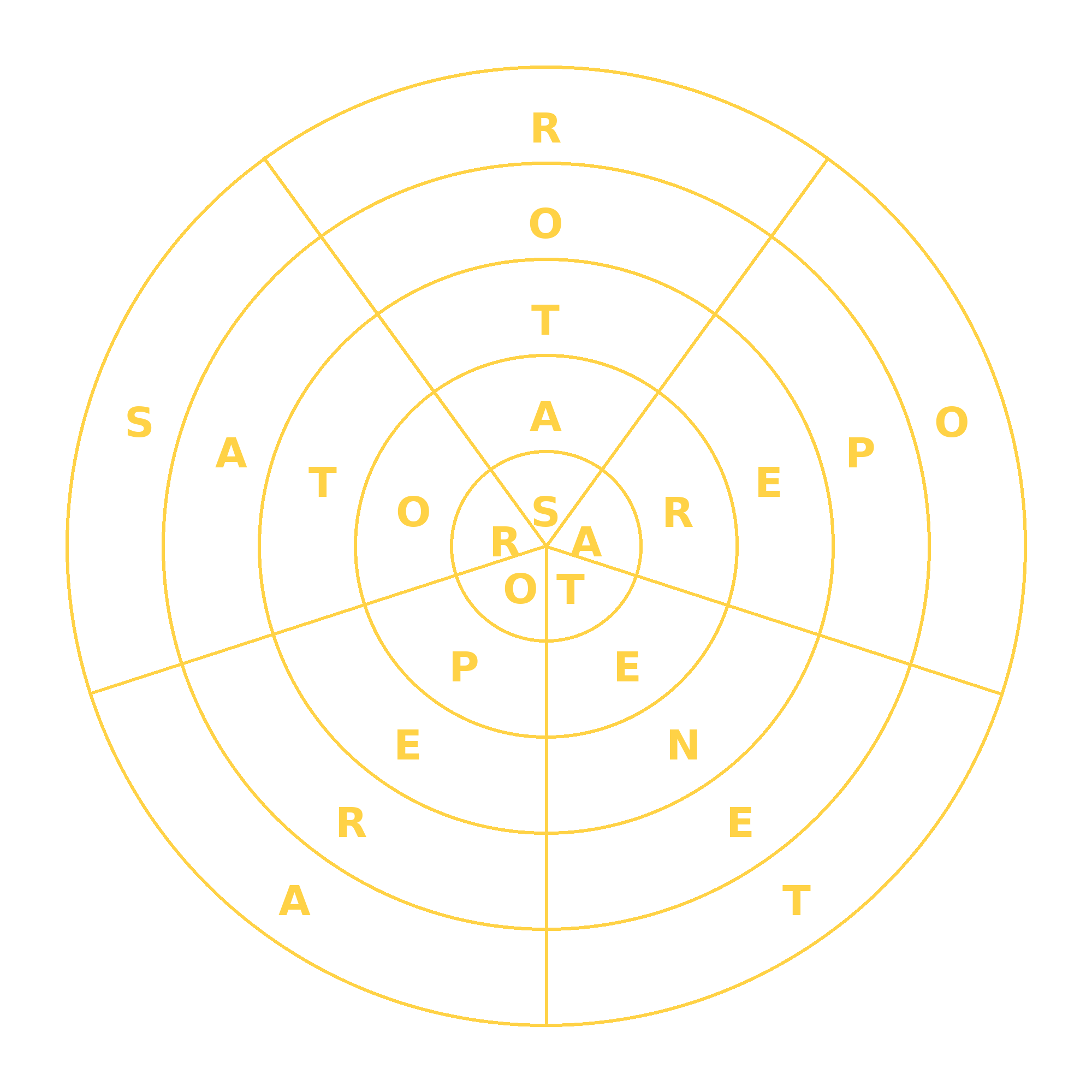 SATOR de l’O.S.D.9.T.D.J.