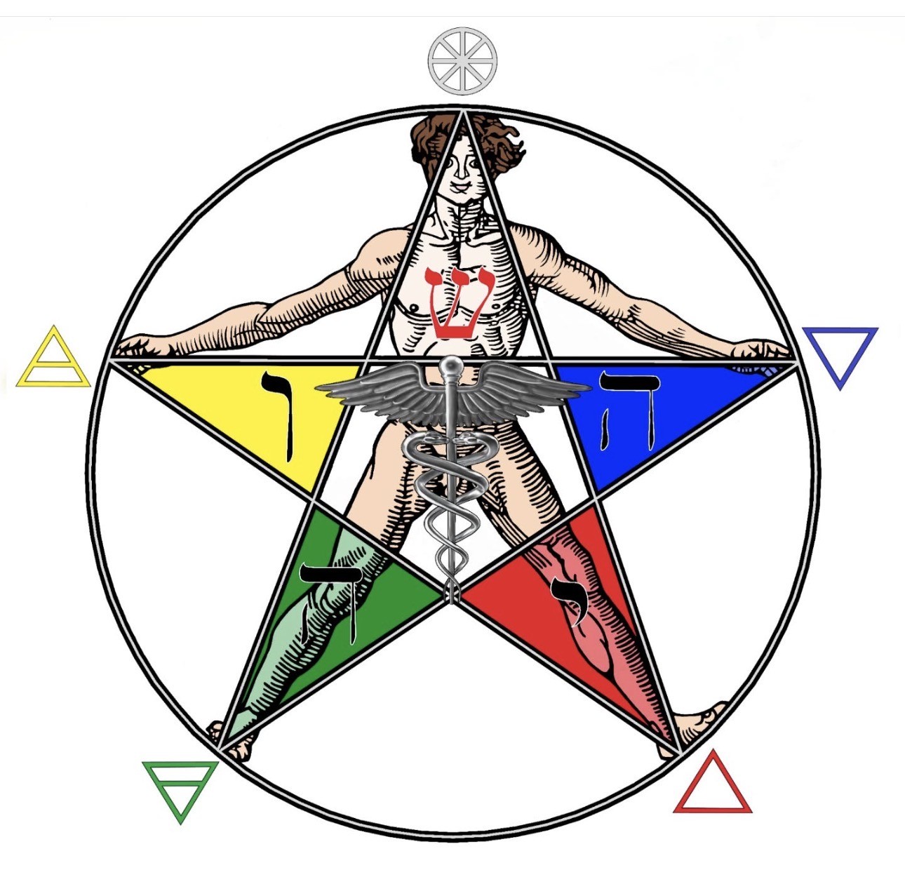 Validation enregistrée